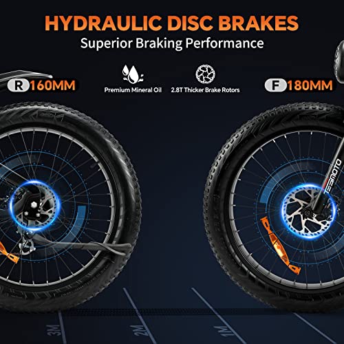 Tesgo Hunter Electric Bike For Adults - 1000W Bafang Motor 95N.m Electric Bike Torque Sensor Ebikes For Adults 26’’ X 4.0’’, 48V 17.5Ah Removable Battery Carbon Fiber Ebike W/Hydraulic Brakes #TOP7