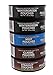 Fully Loaded Chew Tobacco and Nicotine Free Sampler Pack Bullseye Pouches 5 Varieties of Flavor, Chewing Alternative, Beer Cozy Included