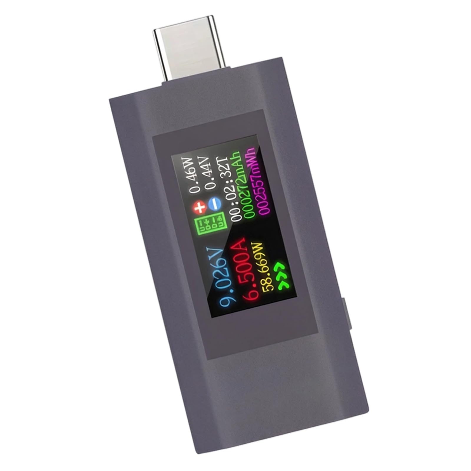 USB C Charging Detector Power Meter Voltages and Current Tester for Testing Power Consumption of Electronic Devices Voltmeter Ammeter