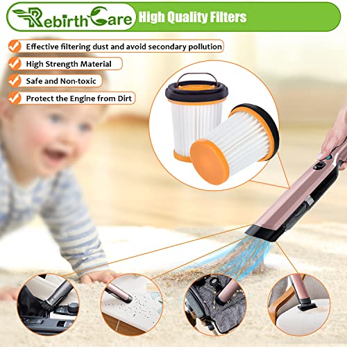 Wandvac Filter Replacement For Shark Handheld Vacuum Filters Replacement Wandvac Ion W1 S87 Cordless Wand Stick Vacuum Cleaner, Wv200, Wv201, Wv205, Wv220, Compare To Part # Xhfwv200, Pack Of 6 #TOP4