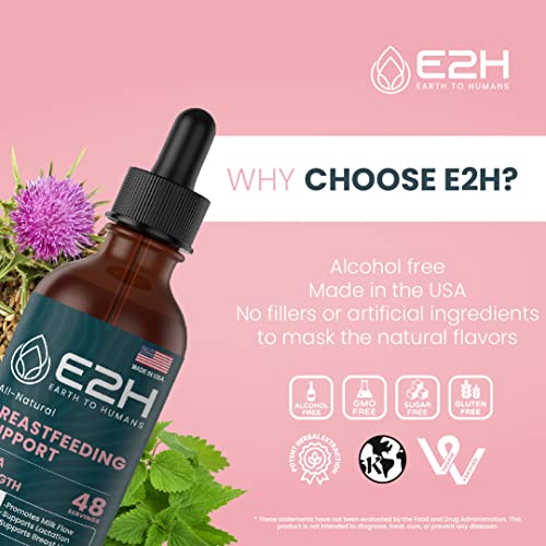 E2H Breastfeeding Supplement and Lactation Support - Liquid Lactation Supplement - Contains Fenugreek, Milk Thistle, Fennel and More - No Alcohol - Vegan - 2 Fl Oz - Thumbnail 7