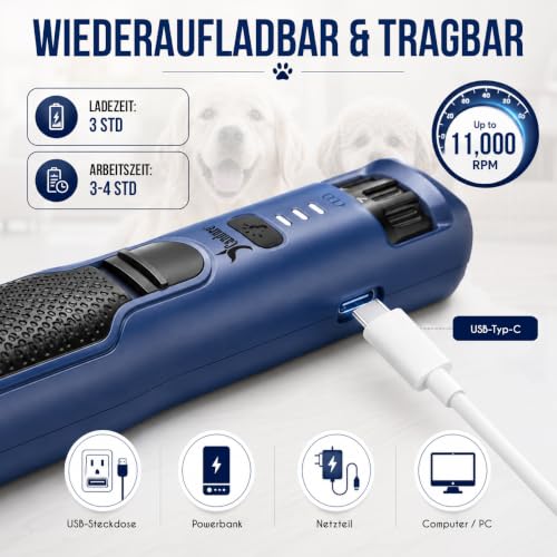 Candure Krallenschleifer für Hunde bis zu 7-Gang Hundepfoten Trimmer, Geräuscharmer Wiederaufladbarer Haustier Krallenschleifer mit 360° LED-Lichtern (Marineblau, Für alle Haustiergrößen)