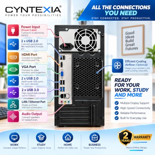 Image of Cyntexia Computer Desktop PC Core I7-4770 (08GB RAM / 256GB SSD /HDMI /VGA /Ethernet /HD Graphics 4600 / USB 3.0 / Win 11) Basic Software Installed
