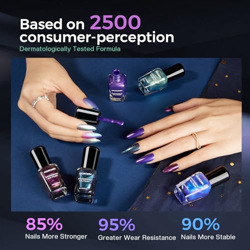 Morovan Chameleon Nail Polish Set: 6 Colors Holographic Quick Dry Mini Nail Lacquer Kit Green Glitter Pink Blue Purple Gray Aurora Shimmer Fall DIY Nail Art Manicure Gift For Women Girls - Thumbnail 5