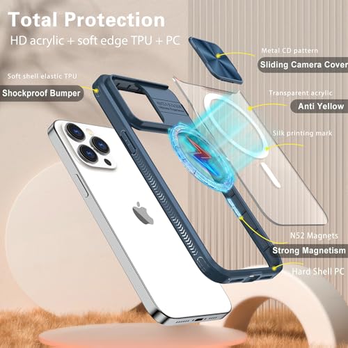 Marre des rayures ? Coque iPhone 15 Pro Max Magsafe antichoc - 2