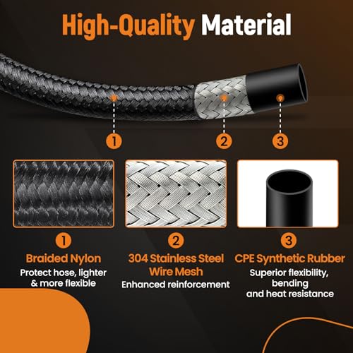 Image of 5FT 16AN Hose Fuel Line, AN16 Nylon Braided CPE Rubber Oil Cooling Line | Not for E85, Transmission Cooler Line Nylon Braided CPE Rubber Oil Cooling Line, 5 Feet