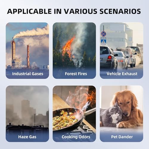 Image of 2 Pack 240 Replacement Filter Compatible with PuroAir 240 Air Purifier, 240 Filter Replacement with Activated Carbon for Pet Dander, Smoke & Odors
