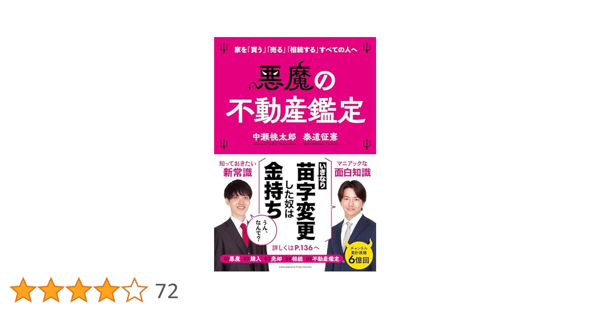 【新品同様】不動産投資 書籍7冊セット Amazon.co.jp: 不動産投資の嘘と真実 (経営者新書 197) : 辰岡
