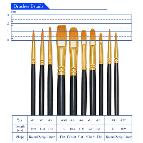 BOSOBO Paint Brushes Set, 10 Pack 100 Pcs Round Pointed Tip Paintbrushes Nylon Hair Artist Acrylic Paint Brushes for Acrylic Oil Watercolor, Face Nail Art, Miniature Detailing & Rock Painting, Black - Thumbnail 6