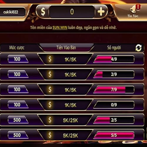 Li&ecirc;ng Sunwin | Top Slot Game B&agrave;i Được Anh Em Y&ecirc;u Th&iacute;ch Nhất Hiện Nay