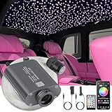 SUNKENET 16W Starlight Headliner Kit, Star Lights for Car Roof&Home Decoration, Fiber Cable 150pcs*0.03in*6.5ft RGBW Star Light Headliner with Bluetooth APP/Remote Control/Music Mode