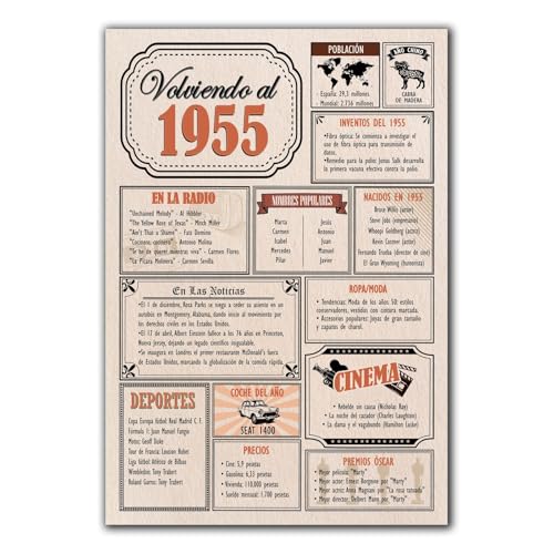 Tarjeta Regalo Cumpleaños 1955 / Felicitación Aniversario / Póster Vintage Año de Nacimiento 1955 / Cartel Decoración Fiesta Época / Celebración Hombre o Mujer / Regalo Original y Especial