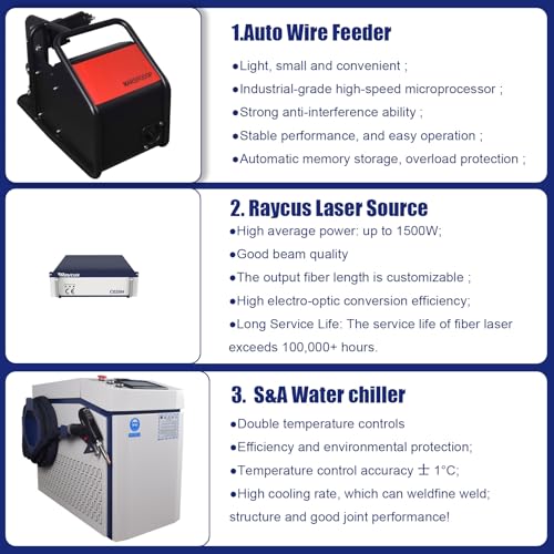 US Stock 1500W 4-in-1 Fiber Laser Welder