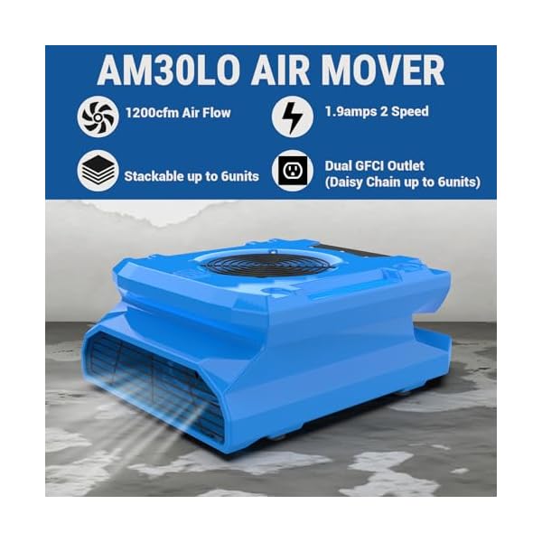 Mounto water damage restoration combo package deals 10 am30lo air mover 2af500 air scrubber 2dh80 lgr dehumidifier  urban country home decor