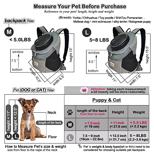 RABBICUTE Pet Dog Carrier Backpack Adjustable Breathable Front Pack Head Out Removable Design Puppy Cat Dog Backpack for… - Image 5