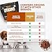 ROGUE PET SCIENCE Origins 5-in-1 Dog Supplement - Powdered Food Topper w/Natural Omega 3 Fish Oil - Supports Healthy Digestion, Skin, and Coat - Helps Reduce Itching & Joint Inflammation (5 lbs)