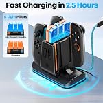 Switch Controller Charger for Joypad 2/1 & Pro Controller, Joypad Charging Dock with 9 RGB Light Modes, 6 in 1 Charge Station for 4 Joypad/2 Pro Controllers with LED Indicator