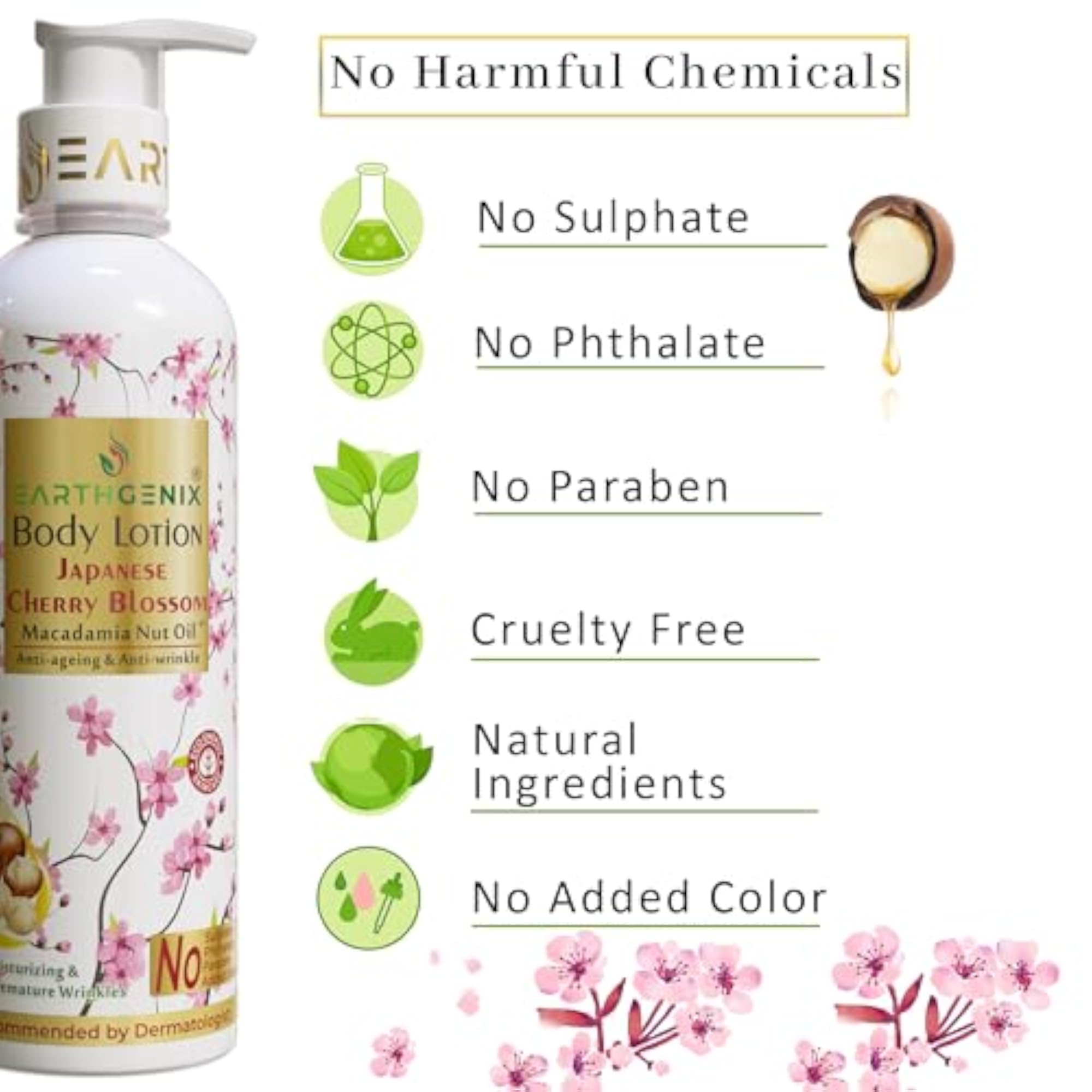Japanese Cherry Blossom & Macadamia Nut Oil Body Lotion Combo Pack