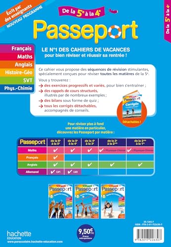 Vignette produit