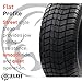 Ocelot Course Pro II 215/40-12 Golf Cart Tire | Low Profile Sidewall | 4-Ply Tubeless | Non-Directional Street Tread | Smooth, Quiet Ride | Fits Club Car, Yamaha & EZGO