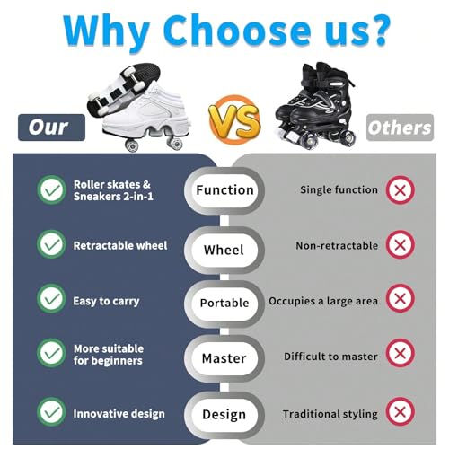 2 in 1 Roller Shoes PU Leather Outdoor Deformation Roller Skates for Men Women, Retractable Automatic Walking Sneakers with Wheels Comfortable High-Top Casual2