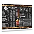 Large Grilling Temp Guide, BBQ, and Smoker Chart by Chefs Magnet - Meat Temperature Guide - Outdoors or Indoor Accessory - Cooking Professional Barbecue, Smoked, Grilled Steak, Chicken (Charcoal)