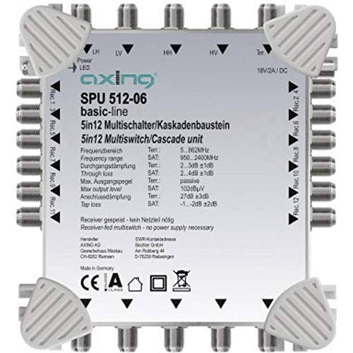 Multischalter 5×12 Axing SPU 512-06 für 12 Teilnehmer