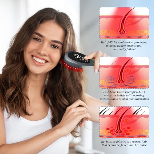 Laser Therapy Hair Growth Comb, Laser Hair Growth Treatment, Home Use Red Light Device for Men and Women — view 6