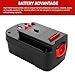 2Pack 3.6Ah HPB18 Ni-Mh Replacement Battery for Black and Decker 18V Battery HPB18 HPB18-OPE Compatible with Black Decker Battery 18 Volt Tools A1718 FS18FL Firestorm Cordless Power Tool (Black)