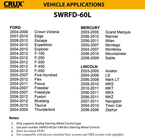 Crux SWRFD-60L Radio Replacement Interface retains Steering Wheel Control functionality on Select Ford, Lincoln & Mercury Vehicles (2004-2012) - Thumbnail 6
