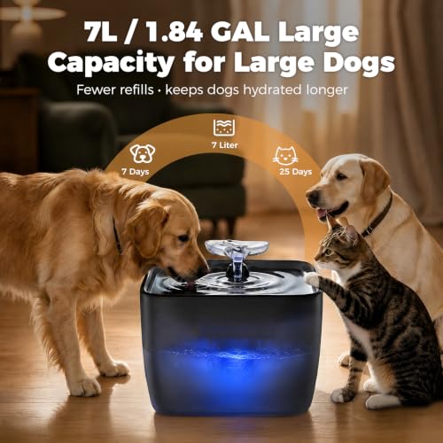 Pet Water Fountain for Large Dogs & Cats, 7L/1.84Gal, Quiet Automatic Pump | Large dog water bowl dispenser for multi-pet households, easy to clean, recirculating system, visible water level, no spill - image 2