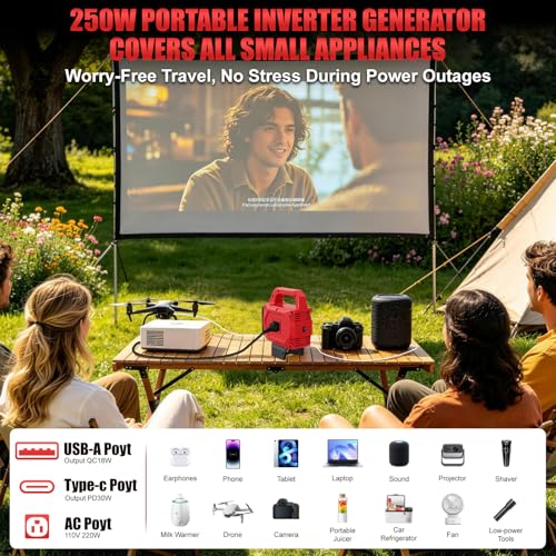 250W Power Inverter Compatible for Milwaukee 18V Battery - image 5