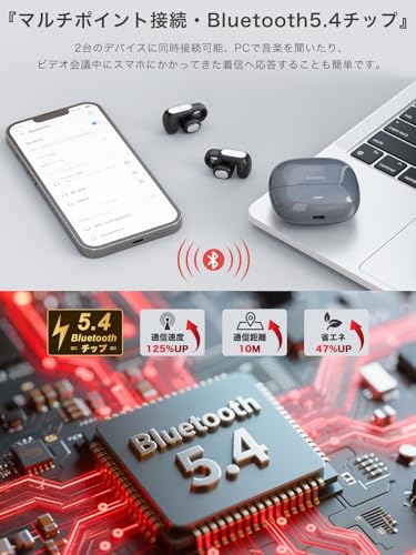 undefined 【音質至上主義第二弾!イヤーカフ型の新次元】 Earaku (イアラク) AirCuff F306 イヤーカフイヤホン ワイヤレスイヤホン オープンイヤー イヤーカフ型 超軽量 耳を塞がない 耳挟み式イヤホン 音漏れ無し DSP機能 独自Incusアルゴリズム オープンイヤーヘッドホン 業界トップ音質 36時間再生 Bluetooth5.4/マルチポイント接続 (ブラック) の商品画像 5