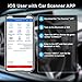 OBD2 Scanner Bluetooth SinoTrack Auto Diagnostic Scan Tool Car Fault Check Engine Light Wireless Car Code Reader for iOS & Android Compatible for All OBDII Protocol Vehicle Bluetooth 4.2