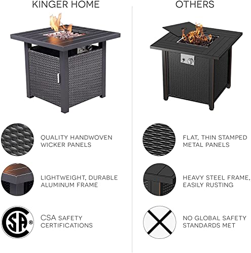 28-Propane-Gas-Fire-Pit-Table-50000-BTU-Square-Propane-Small-Patio-Auto-Ignition-with-Aluminum-Tabletop-and-Weather-Cover-for-Indoor-Outside-Patio-and-Garden-Backyard-Included-Accessories-Grey