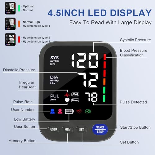 Image of Blood Pressure Monitor,Automatic Digital Upper Arm Blood Pressure Machine with Adjustable Large Cuff,Hypertension Detector-LED Display 2 Users 240 Sets Memory
