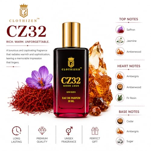 Clothizen Luxury Perfume Gift Set Pack of 4 · 20 ml (80 ml total) - Image 7