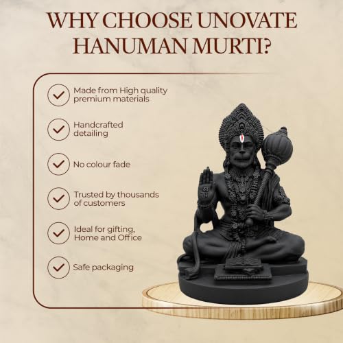 Image of UNOVATE Hanuman Idol for Car Dashboard, Home, Office Desk - Hanuman Murti for for Pooja, Temple Showpiece, Decoration, Festivals and Gifting. (Black Idol)