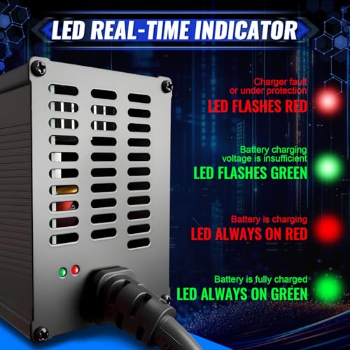 14.6V 10A Fast Charger for 12V LiFePO4 Battery, High-Efficiency Lithium Iron Phosphate Charger with LED Display & Smart Temperature Control for RV, Boat by BROODAY - Image 5