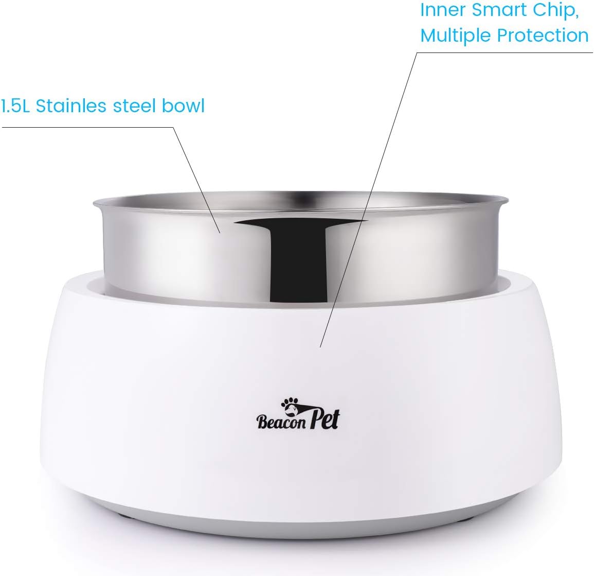 Beacon Pet Heated Bowl 1.5L - Winter Dog and Cat Food Container, Constant Temperature Water Feeder, Automatic Stainless Steel Cage Feeder