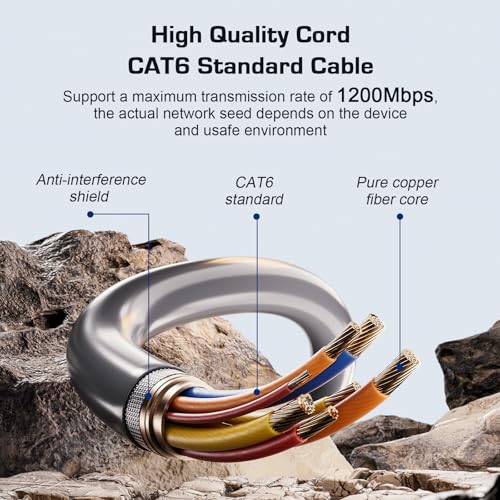 Starlink Gen 3 Cable 50FT/15M Replacement Ethernet Cable for Starlink Generation 3, Starlink Mini, High-Speed Data Transmission, Durable Waterproof Design