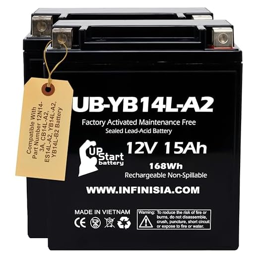 2-Pack 12V 14Ah Motorcycle Battery Replacement