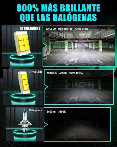 La mejor selección de Foco h4 los mejores 5. 26 Imagen adicional