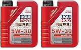 Liqui Moly