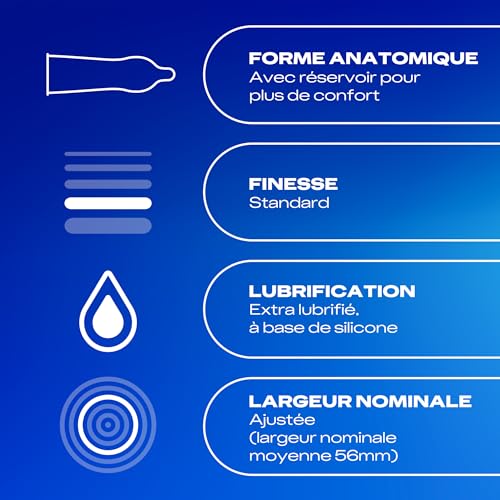 Préservatifs Retardants Durex pour prolonger la durée du rapport à deux - 5