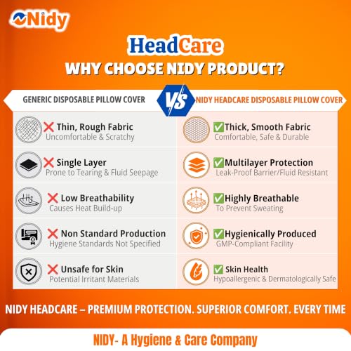 Image of Nidy Disposable Pillow Case Non-Woven Pillow Covers for Medical Travel Hotel Bedroom Home Bedding Portable Supplies Single-Use Pillowcases with Flap Design