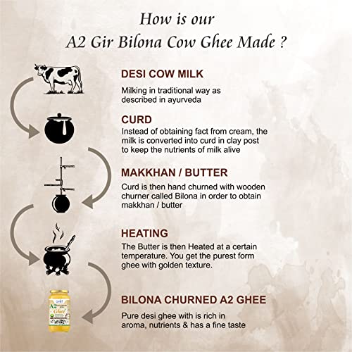 Image of Ovlin Professional 100% A2 Gir Cow ghee | Vedic Bilona Method | Grassfed | Cultured | Premium&Traditional Ghee 500 ml (pack of 2)