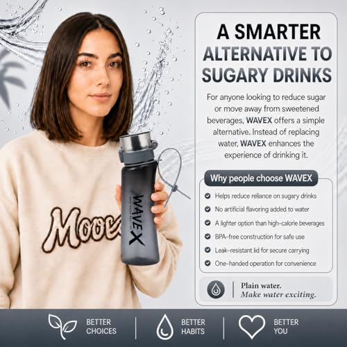 Image of WaveX Scented Water Bottle with 3 Cola Aroma Scent Pods, BPA Free, Flip Top Lid, Straw & Carry Strap Included, Enhance Hydration with Subtle Aroma Experience, No Sugar or Calories (Iron Mist Gray)