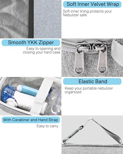 RAIACE Hard Storage Case for Portable Handheld Inhaler Nebulizer Machine, Asthma Inhaler Travel Bag. Built-in mesh Pocket for Medicine and Accessories. (case only) - Gray