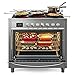 KoolMore 36 Inch All-Electric Range Oven with Ceramic Cooktop Burners, Stainless Steel Kitchen Stove with Large Capacity Convection Cooking, 4.3 cu. ft. (KM-FR36EE-SS)